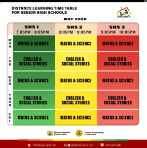 Ghana Learning TV begins live broadcast of KG -JHS Lessons today - Check Timetable Here 3 Ghana Learning TV begins live broadcast of KG -JHS Lessons today - Check Timetable Here | 3