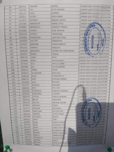 First Batch of Accra College of Education Admission List 2020/21 Out - Check HERE 6 First Batch of Accra College of Education Admission List 2020/21