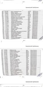 St Francis College of Education 2021/22 Admission List is Out - Check HERE 3 St Francis College of Education 2021/22 Admission List is Out - Check HERE | 3