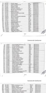St Francis College of Education 2021/22 Admission List is Out - Check HERE 4 St Francis College of Education 2021/22 Admission List is Out - Check HERE | 4