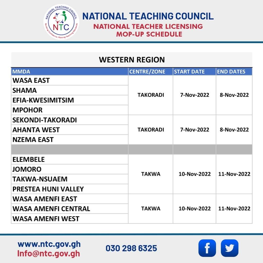 November 2022 NTC Teacher Licensing Mob-up Schedule for Western Region