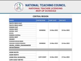 November 2022 NTC Teacher Licensing Mob-up Schedule for Central Region