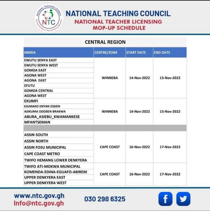 November 2022 NTC Teacher Licensing Mob-up Schedule for Central Region