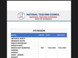 December 2022 NTC Teacher Licensing Mob-up Schedule for Volta Region