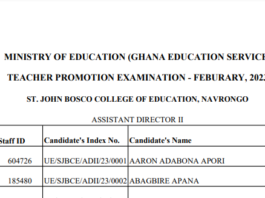 St John Bosco College Exam Centre: February 2023 GES Promotion List for AD11 Teachers