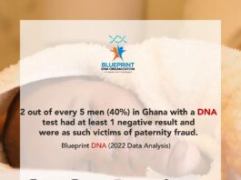 Blueprint DNA's Rejoice Amponsah details How DNA and Paternity Testing is done in Ghana