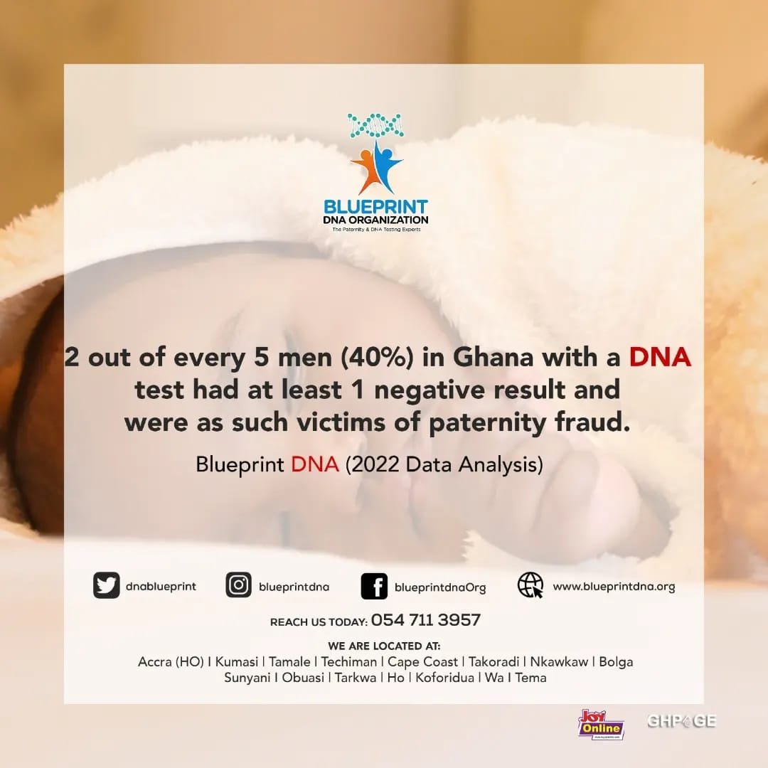 Blueprint DNA's Rejoice Amponsah details How DNA and Paternity Testing is done in Ghana 2 Blueprint DNA's Rejoice Amponsah details How DNA and Paternity Testing is done in Ghana | 2
