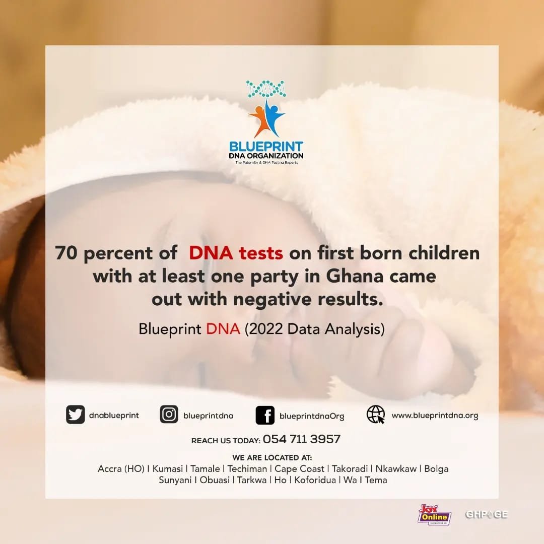 Blueprint DNA's Rejoice Amponsah details How DNA and Paternity Testing is done in Ghana 1 Blueprint DNA's Rejoice Amponsah details How DNA and Paternity Testing is done in Ghana | 1