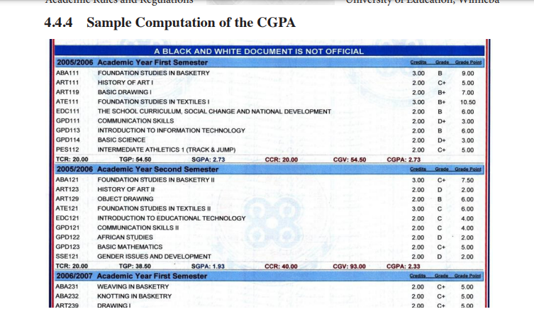 How to Calculate CGPA at UCC, UG, UEW, KNUST and UDS in 2023 | 5