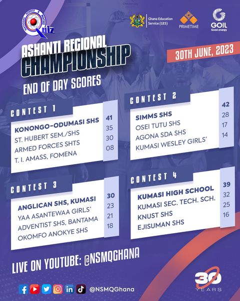NSMQ 2023: Top Schools that Qualified for the Semi-Finals of the Ashanti Regional Championship | 1