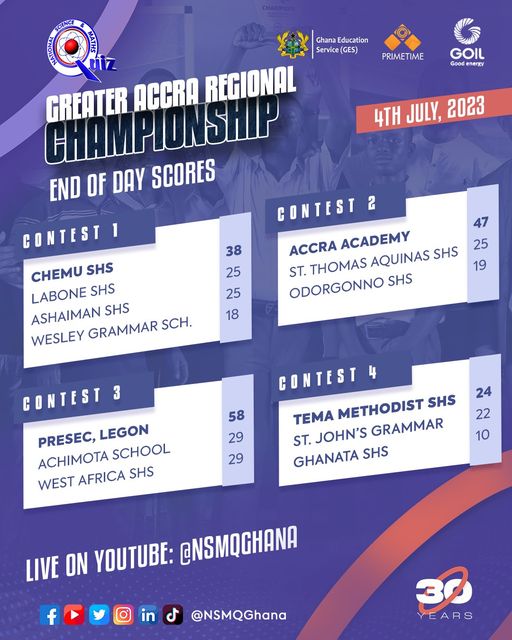 NSMQ 2023: Greater Accra Regional Championship Semi-Final Results | 1