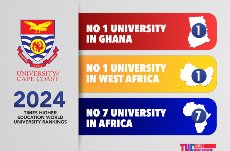 "The University of Cape Coast (UCC)  continues its reign as the best university in Ghana and West Africa, according to the 2024 Times Higher Education World University Rankings. Despite a slight drop in its African ranking, UCC maintains its regional superiority. Learn more about the rankings and the global higher education landscape in this comprehensive report."