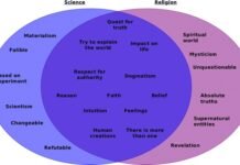 10 Astonishing Differences Between Science and Religion That Everyone Should Know