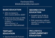 Ghana’s 2025 Education Budget: Progress or Regression? A Contextual Analysis Across Education Levels
