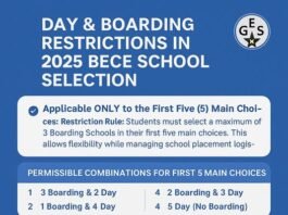 GES School Selection Guidelines for BECE 2025 Released: What Parents and Students Must Know