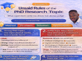 The Unsaid Rules of the PhD Research Topic