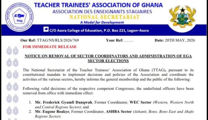 TTAG Removes Two Sector Coordinators, NEC Takes Over EGA Elections